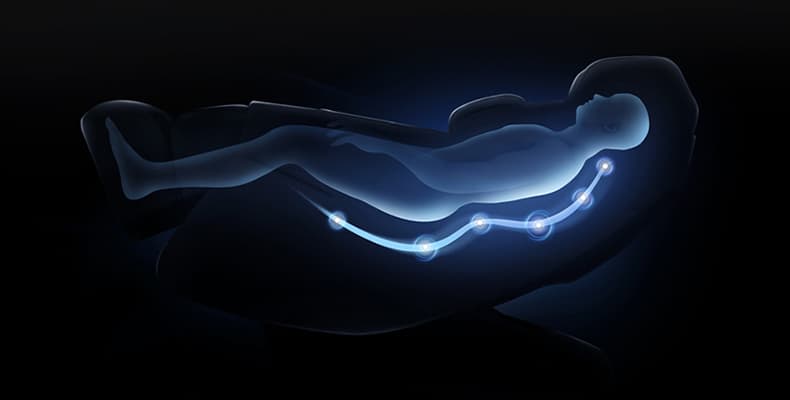 Preliminary Body Scan