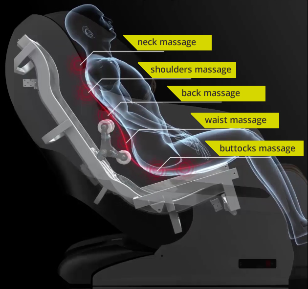 Komoder LUXURY massage chair aids in healing back pain
