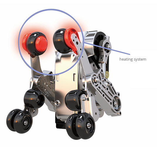 Komoder LUXURY Roller System