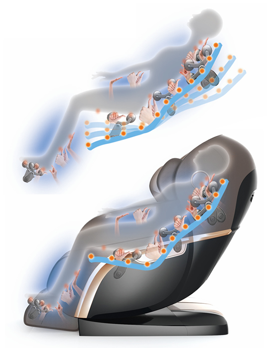 komoder rk 8900 l shape 4d imperial massage chair komoder
